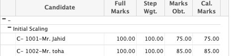 Assessment List